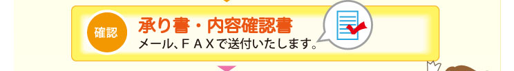 承り書・内容確認をメール・FAX で送付いたします